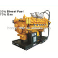 Gas natural de 1600kW / 2000kVA, generador doble del combustible diesel